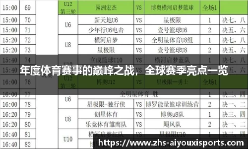 爱游戏ayx